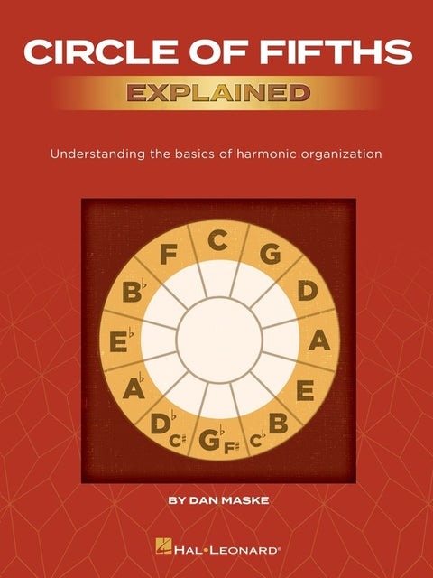 CIRCLE OF FIFTHS EXPLAINED